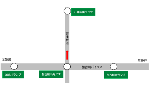 東播磨道ルート